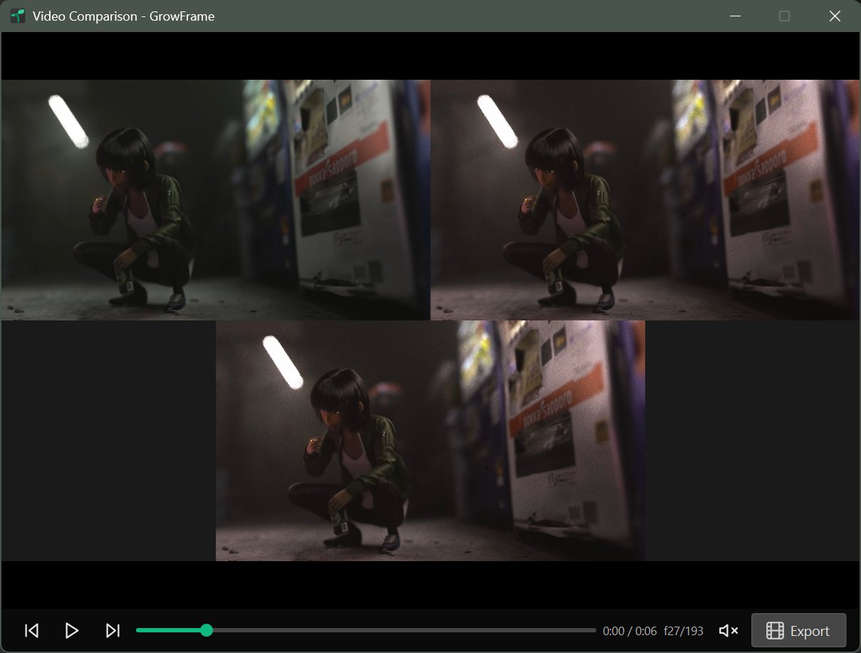 Mosaic viewer with four synced video tiles